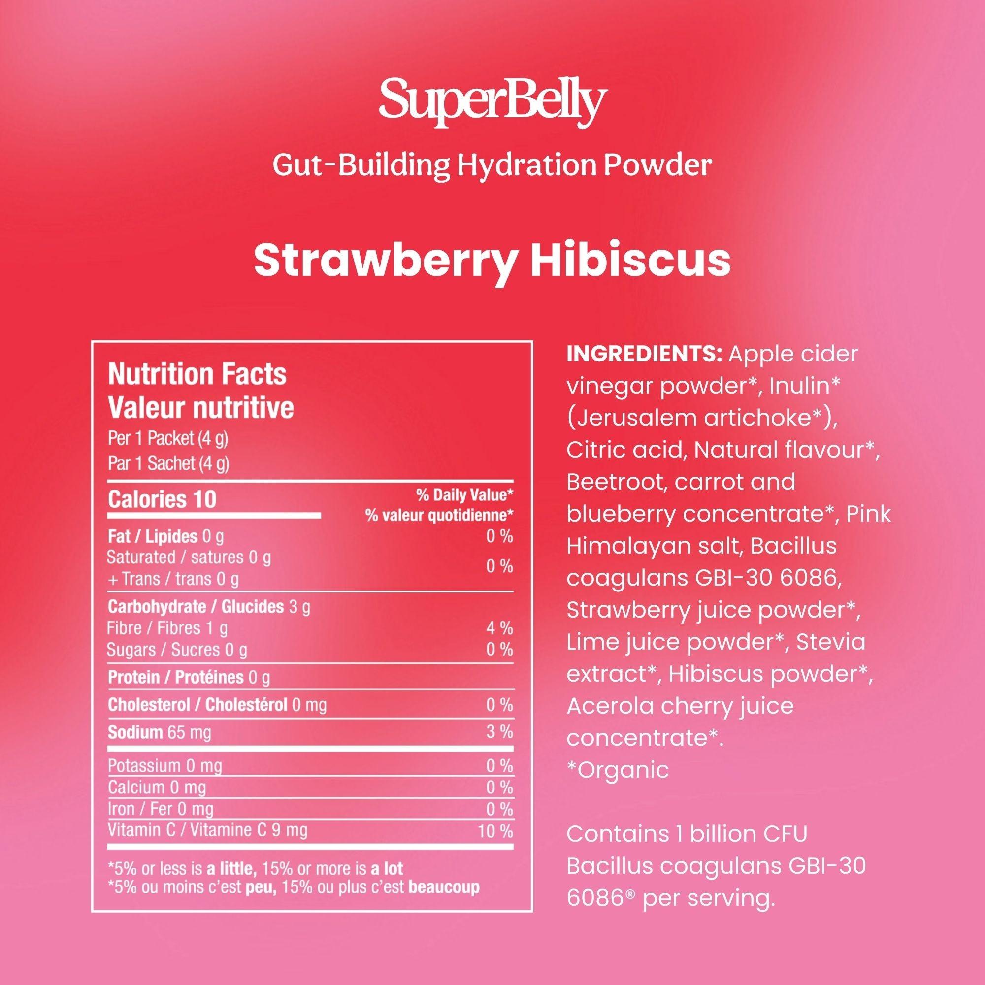 Blumes SuperBelly Strawberry Hibiscus label highlights its gut-building hydration powder with superfoods, probiotics, apple cider vinegar powder, inulin, and 1 billion CFU Bacillus coagulans GBI-30 6086 per serving.