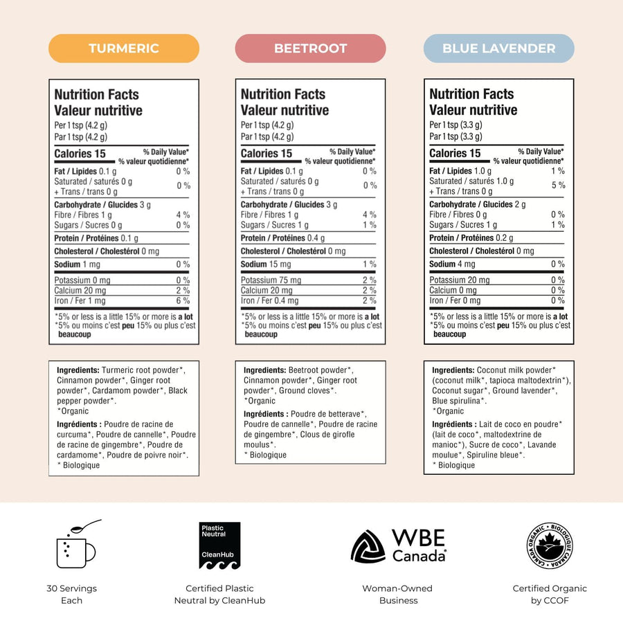 Nutritional panel for caffeine free OG's bundle