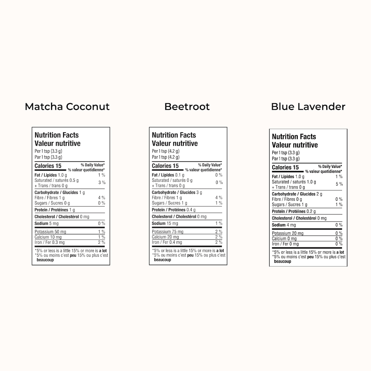 The All Day Bundle by Blume showcases nutrition labels for Matcha Coconut, Beetroot, and Blue Lavender side by side. Each label informs you of calories, fat, sodium, carbohydrates, and sugars per 1 tsp (3.3g) serving for flavorful and informed dietary choices.